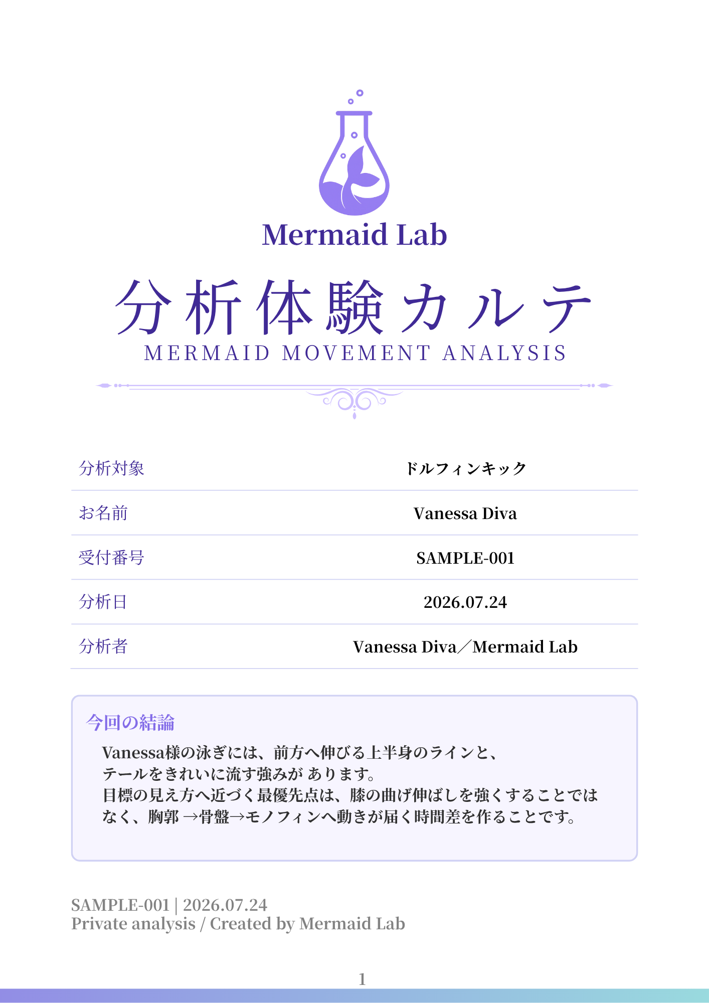 マーメイドスイム分析